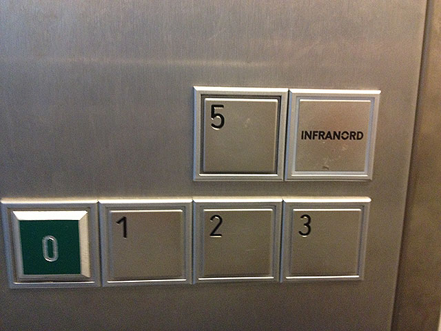 En knapp för planet